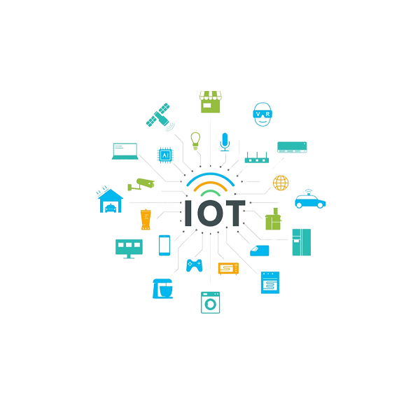 Best Internet of Things Solutions in Kerala | India 