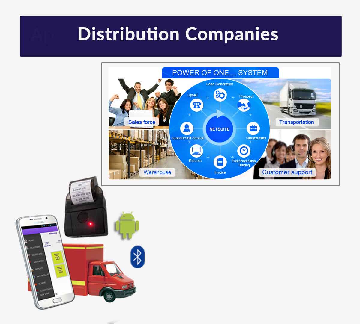 Distribution Companies