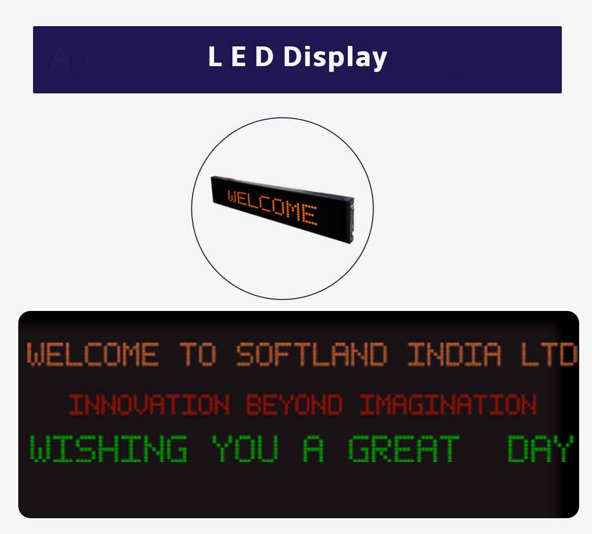 LED Display Panel in India